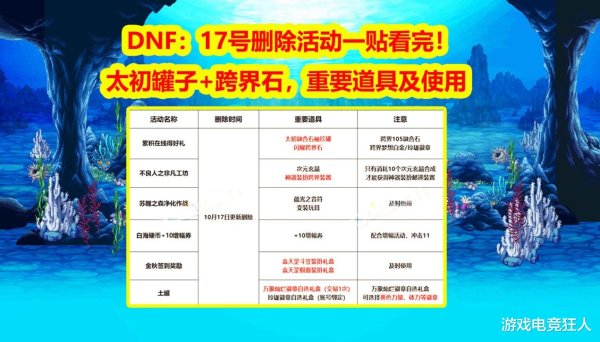 九游体育app(中国)官方网站其余的说念具实在莫得价值-九游体育「中国」Ninegame官方网站-登录入口