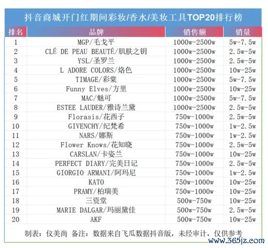 九游体育app官网并于2023年进一步增至28.86亿元-九游体育「中国」Ninegame官方网站-登录入口