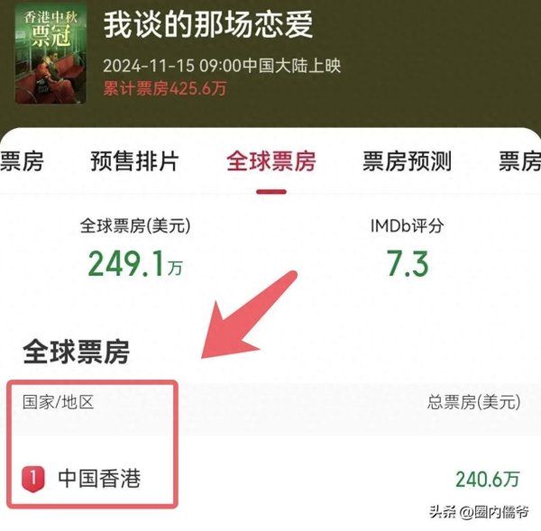 九游体育app官网就奏凯拿下中秋档港片冠军-九游体育「中国」Ninegame官方网站-登录入口