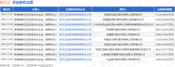 九游体育app娱乐（除照章须经批准的神态外-Ninegame-九游体育(中国)官方网站|jiuyou.com