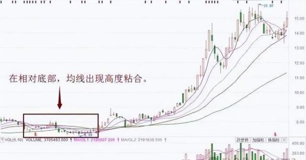 云开体育股市会跌出“估值底”“战略底”和“阛阓底”-开云官网kaiyun皇马赞助商 (中国)官方网站 登录入口